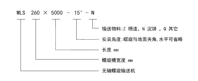 无轴螺旋规格表示方法.jpg