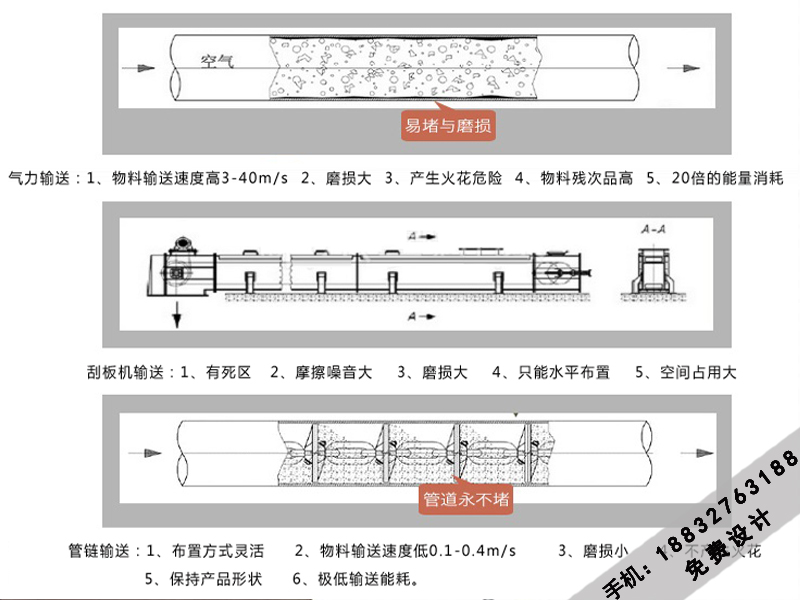 区别图.jpg